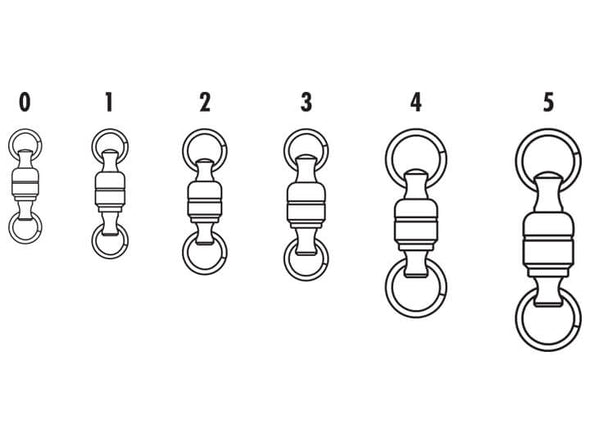 VMC Ball Bearing Swivel With Split Rings Size Chart