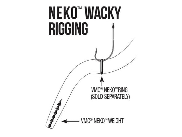 VMC Neko Weight Rigging Example